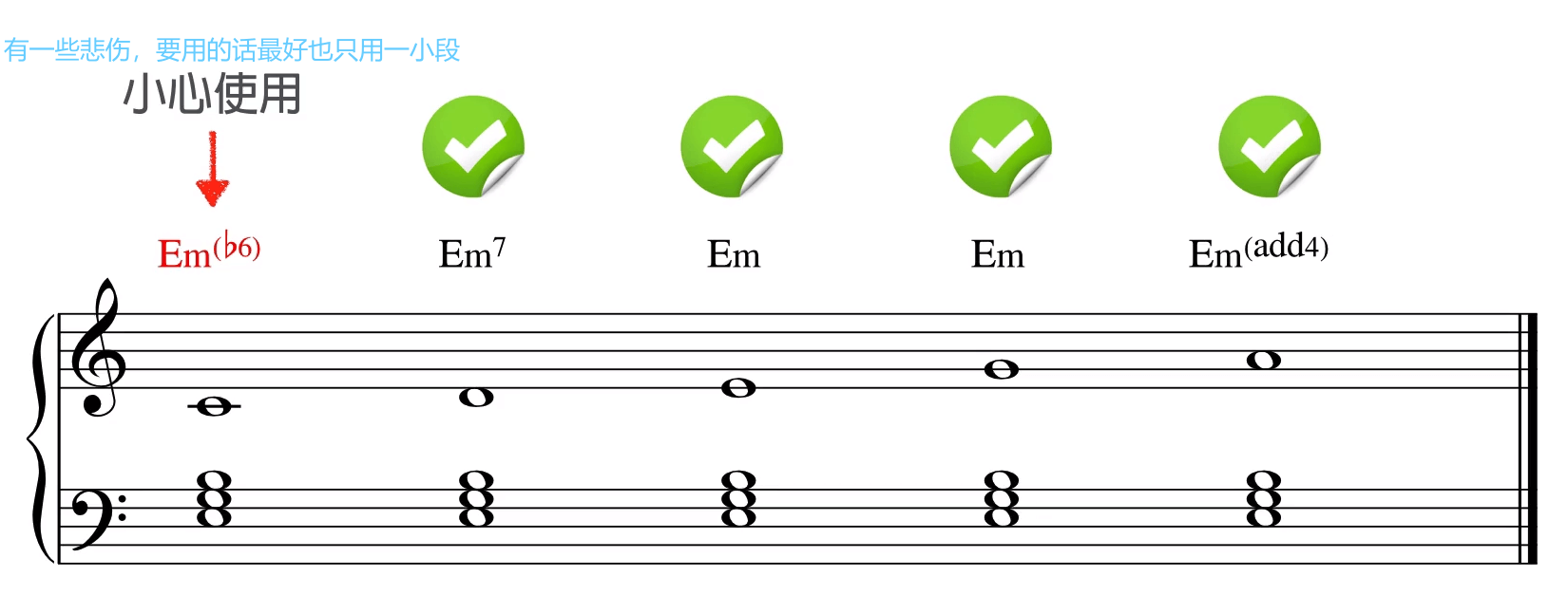 五声音阶放在三级和弦上