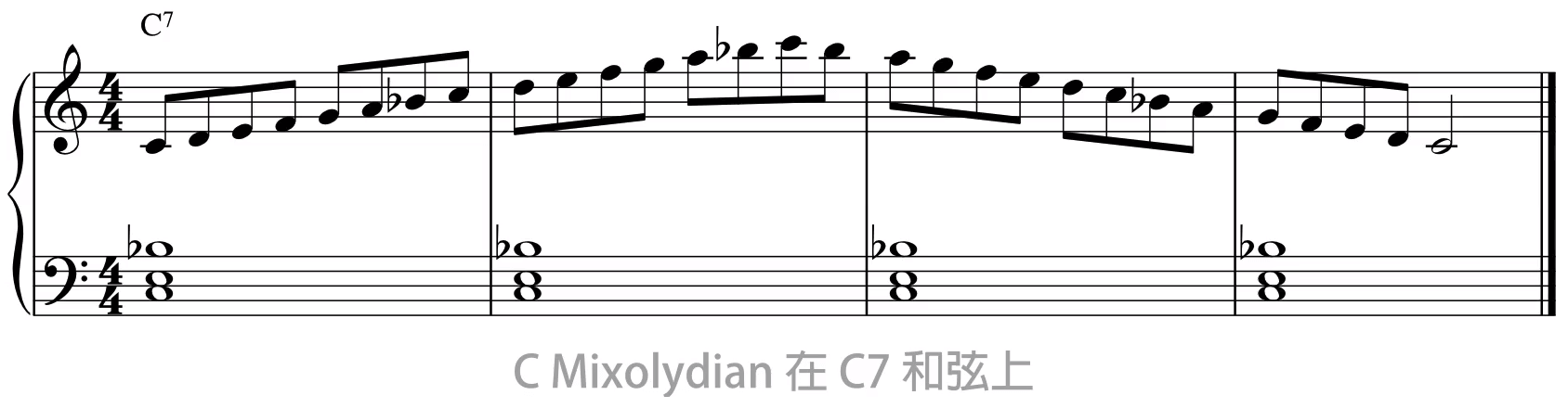 在属七和弦上写 Mixolydian 的旋律